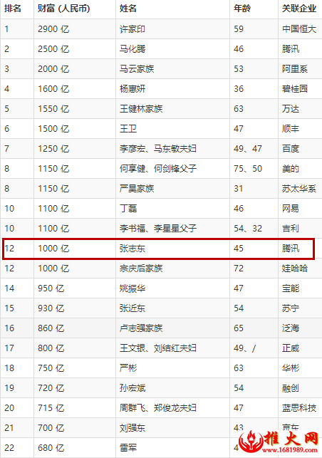 长沙SEO优化,长沙网络推广,长沙网站建设,长沙seo排名,长沙seo推广,