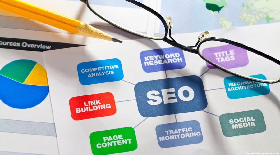 seo热门关键词怎么判断关键词的竞争程度