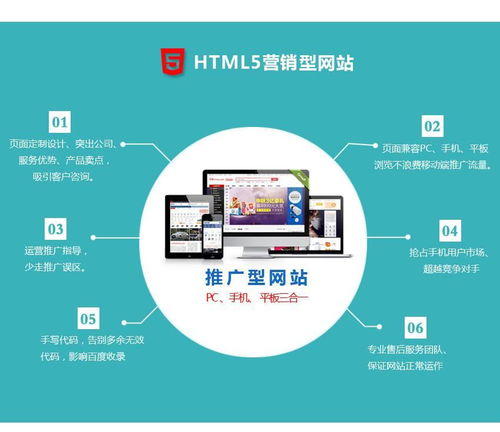 免费发广告的网站分类