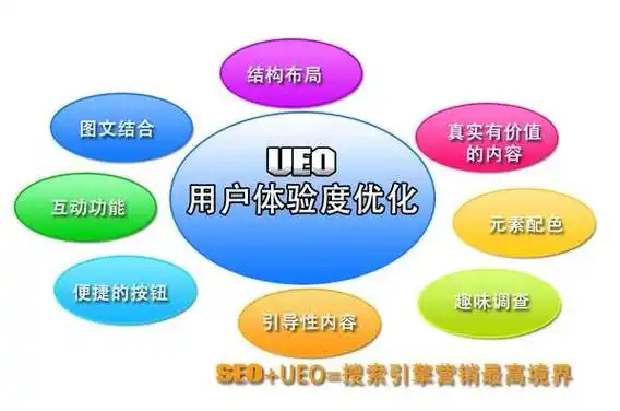 微信小程序搜索引擎 微信小程序搜索引擎