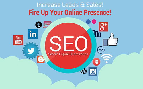 营销性的网站建设是什么