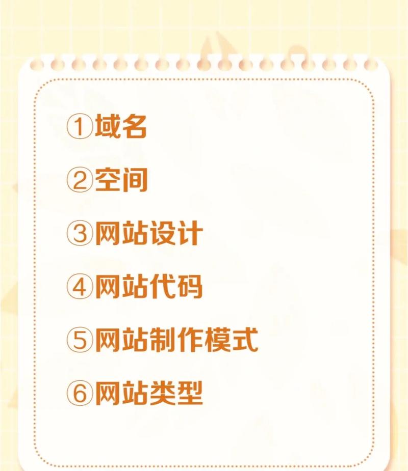 优化教育培训网站 用户体验 优化教育培训网站 用户体验