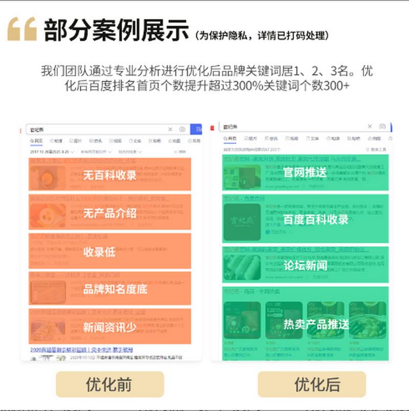 seo优化推荐上海玥来 seo优化推荐上海玥来