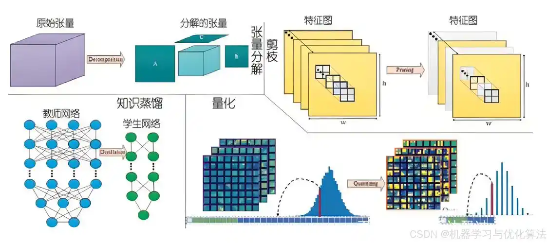 led控制系统厂家排名