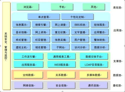 张家港初级中学排名 张家港初级中学排名