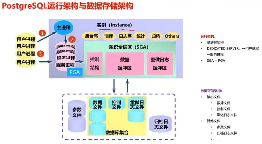 刘亦菲和杨幂哪个更火 刘亦菲和杨幂哪个更火