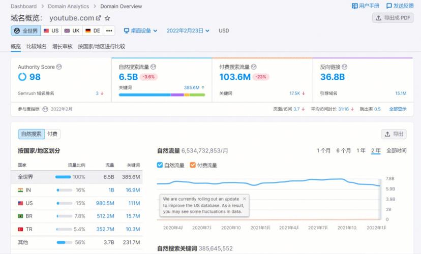 烟台新站seo外包 烟台新站seo外包