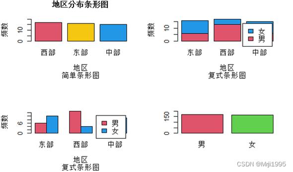 SEO关键词排名优化 提高网站流量的终极策略 SEO关键词排名优化 提高网站流量的终极策略