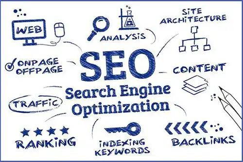 衢州网站SEO优化推广攻略