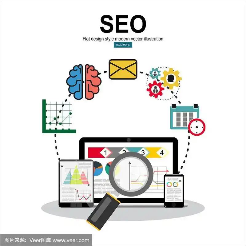 推荐页面网站排名优化 策略与实践 推荐页面网站排名优化 策略与实践