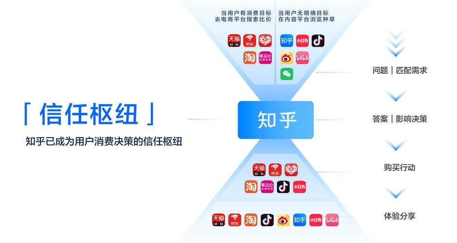 矿山设备网站优化研究