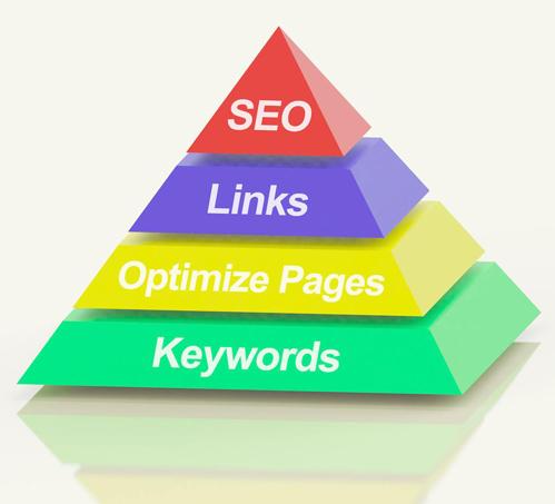 泌阳关键词搜索优化效果收费模式分析与建议