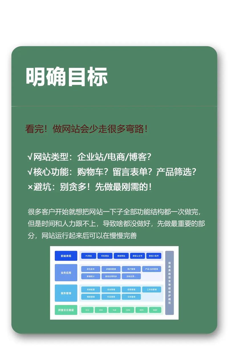 包头市关键词SEO排名优化 网站曝光度与竞争力 包头市关键词SEO排名优化 网站曝光度与竞争力