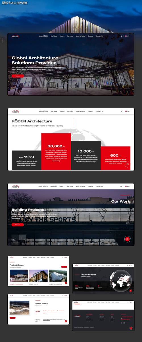 2025河南城市综合排名 2025河南城市综合排名