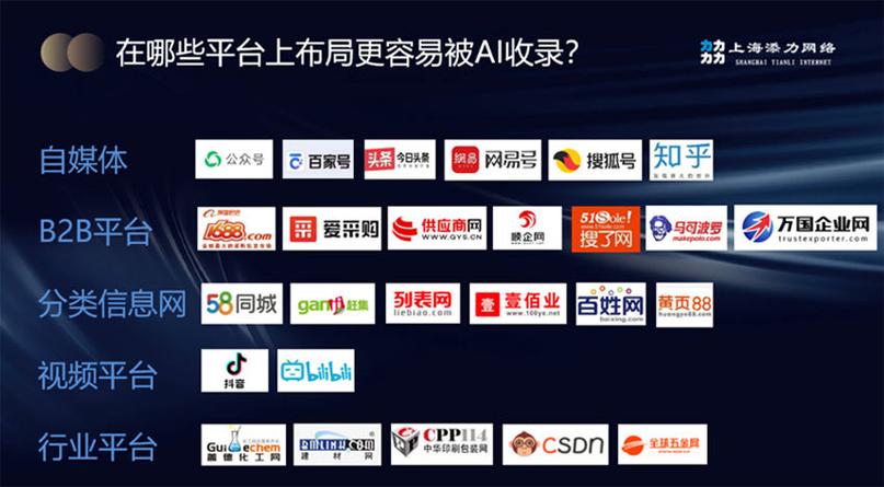 王者荣耀皮肤排名 王者荣耀皮肤排名