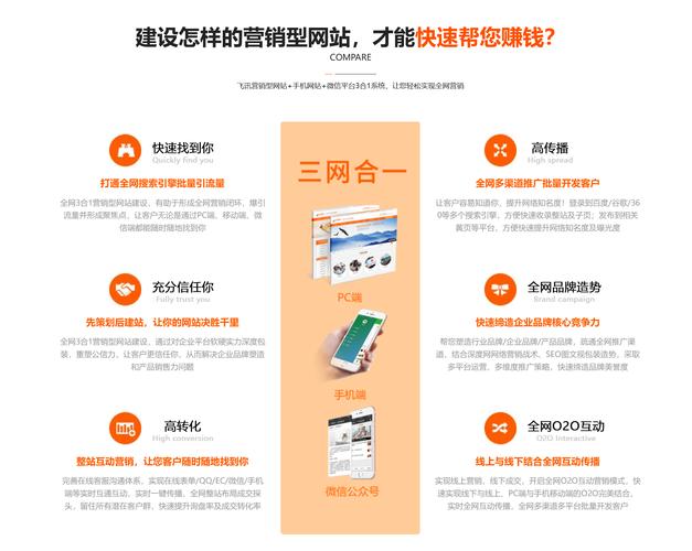 合肥seo知识分享 合肥seo知识分享