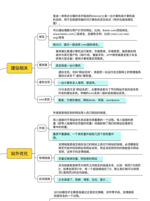 茂名大型网站优化推广攻略 茂名大型网站优化推广攻略