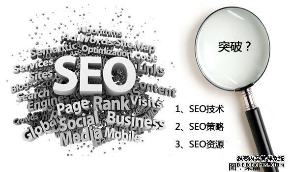 许昌关键词优化公司哪家专业 如何选择合适的关键词优化服务