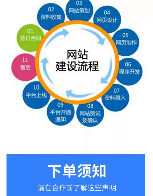 天津关键词包年优化 在线可见性和搜索引擎排名的终极策略 天津关键词包年优化 在线可见性和搜索引擎排名的终极策略