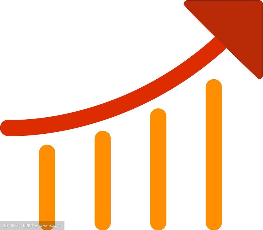 网站首页优化软件 用户体验与转化率 网站首页优化软件 用户体验与转化率