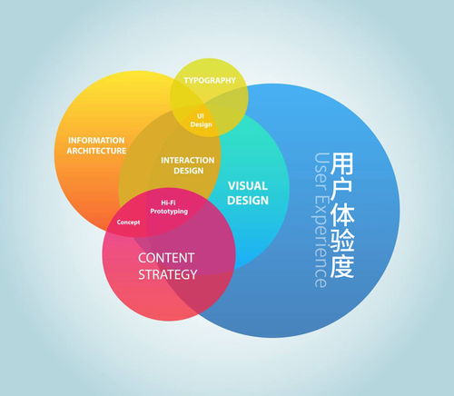 长春网站推广平台