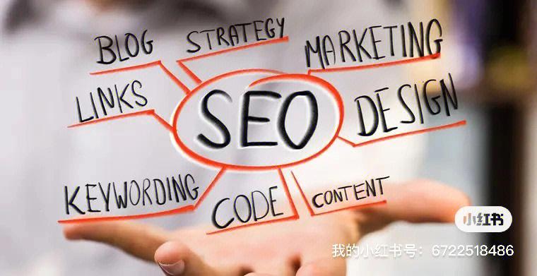 长沙网站SEO优化系统 网站排名与流量的关键