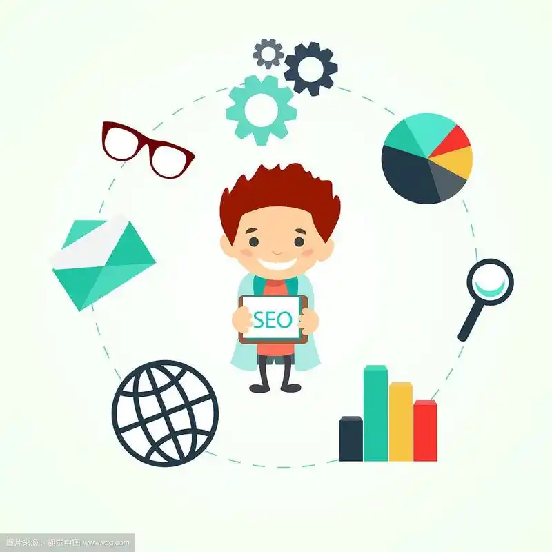 关键词分为哪几类seo 关键词分为哪几类seo