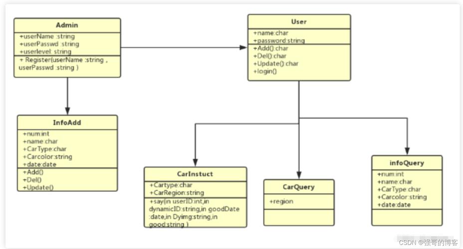 指定关键词seo报价 指定关键词seo报价