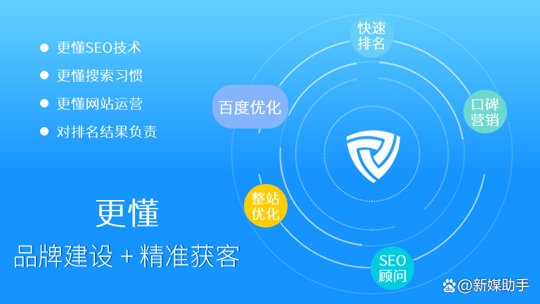 精准营销对应的案例和分析 精准营销对应的案例和分析