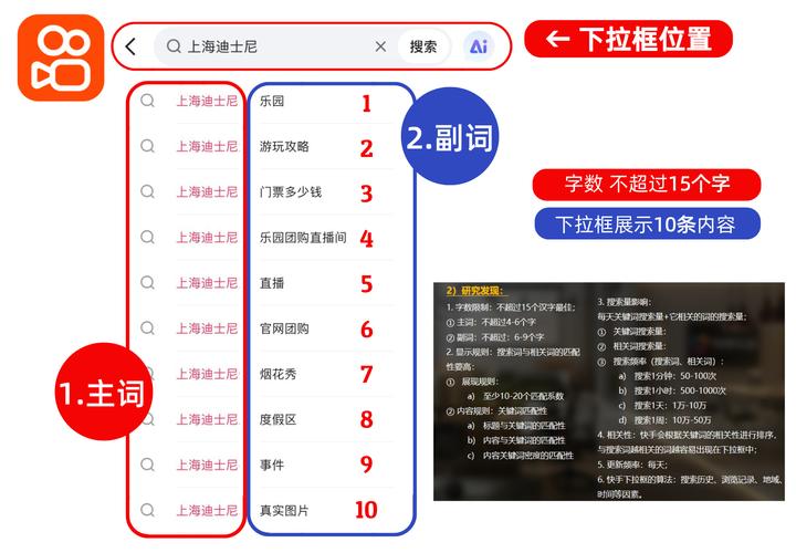 深入百度关键词优化加盟费用 投资前景与收益分析