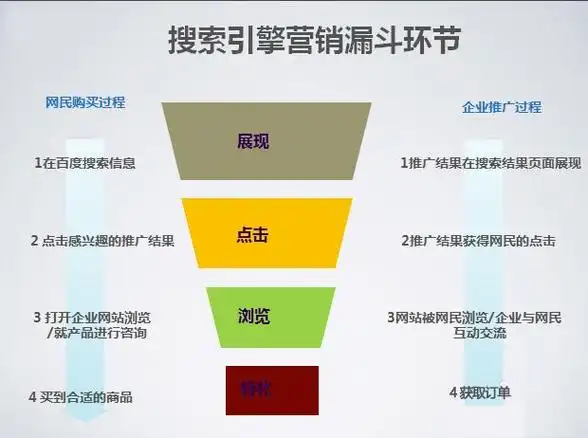 微博阅读推广是什么意思 微博阅读推广是什么意思