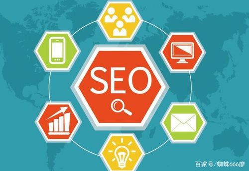 最佳网站优化策略 实现高效 可访问和引人入胜的用户体验 最佳网站优化策略 实现高效 可访问和引人入胜的用户体验