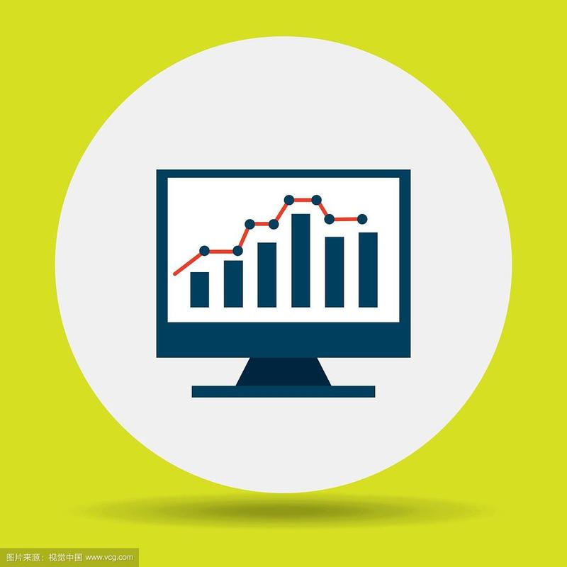 网站系统性能优化