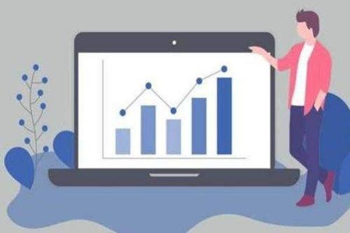 网站推广公司前景 网站推广公司前景