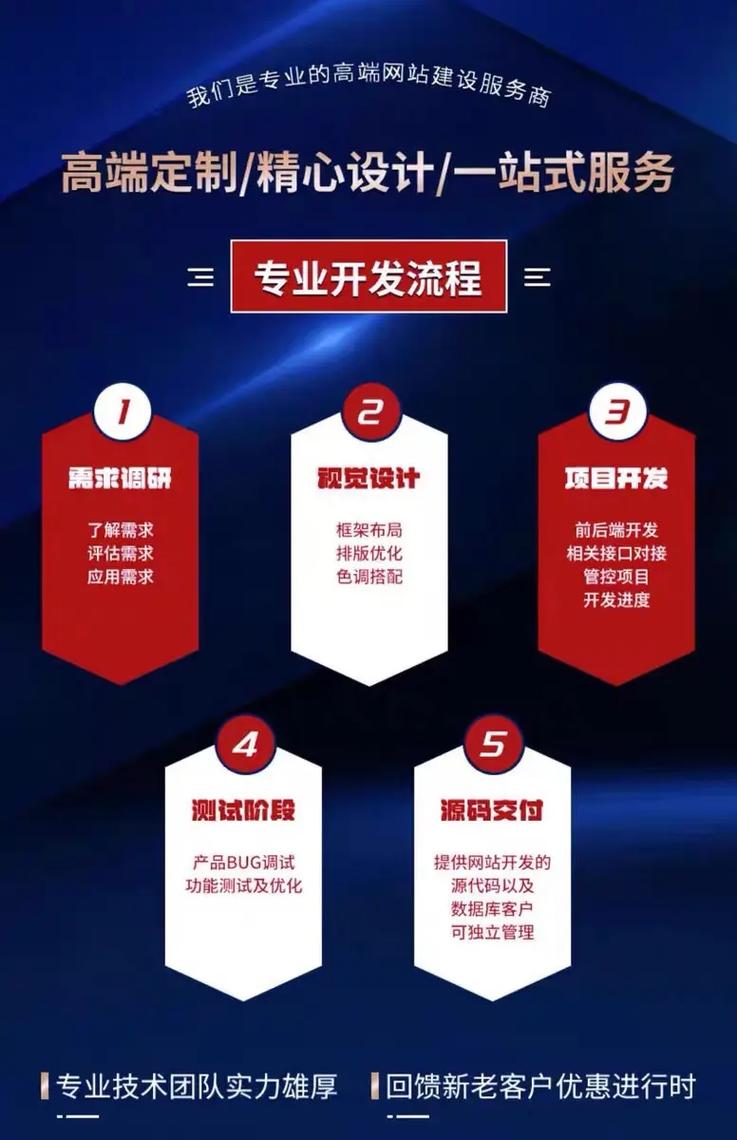 榆林网站优化推广 网站排名与吸引更多客户 榆林网站优化推广 网站排名与吸引更多客户
