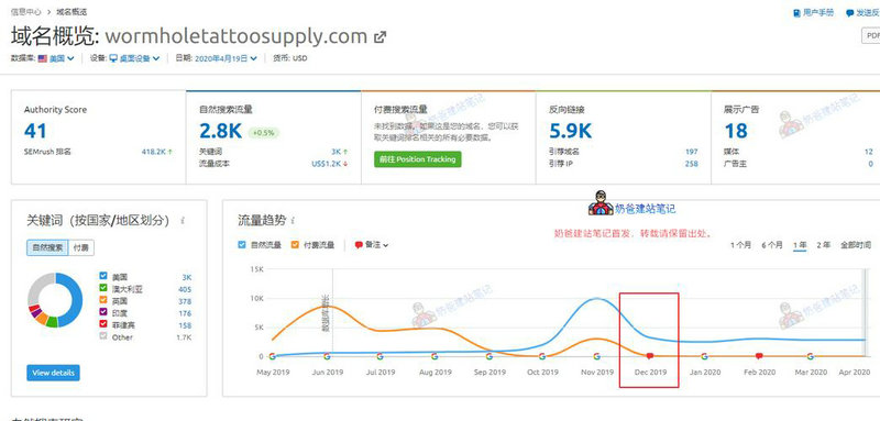 无锡seo自然排名 无锡seo自然排名