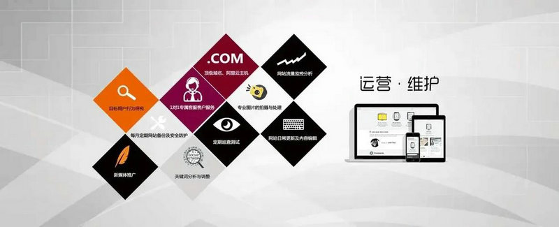 昆明网站优化排名推广 让您的网站脱颖而出 昆明网站优化排名推广 让您的网站脱颖而出