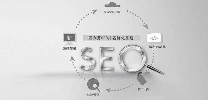 孟州市网站SEO优化排名策略