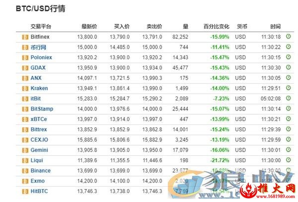 丹东网络seo价格