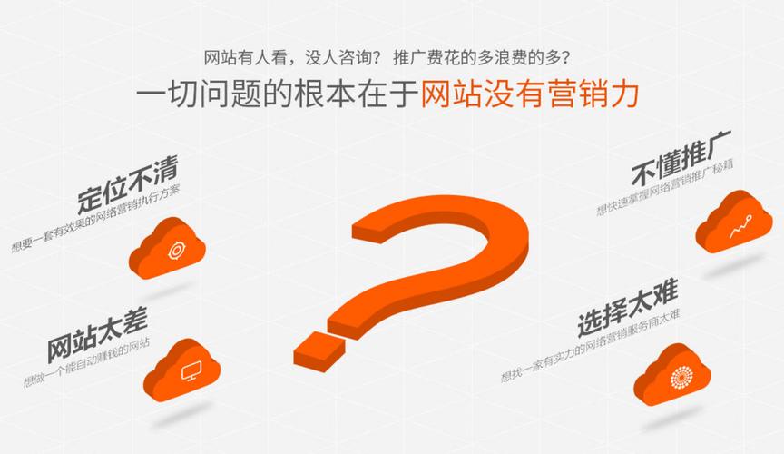 潍坊网站优化费用 潍坊网站优化费用