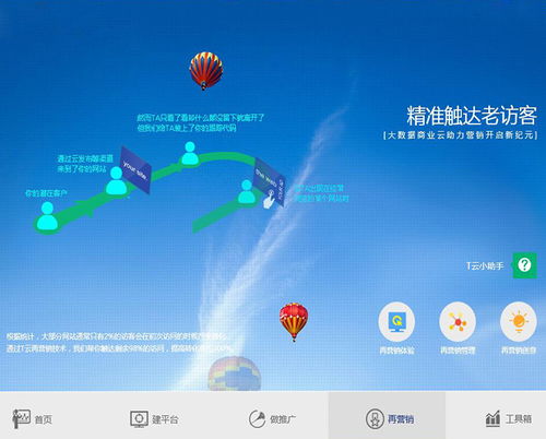 影响网站优化易变因素 影响网站速度的因素 影响网站优化易变因素 影响网站速度的因素