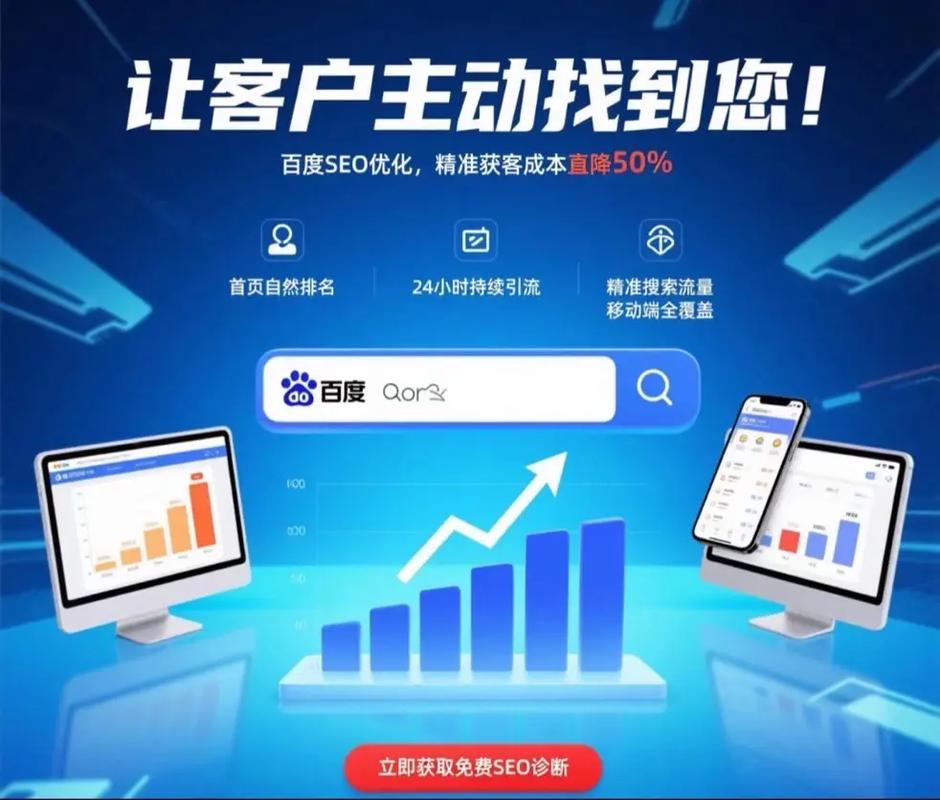 seo主管的日常工作 seo主管的日常工作